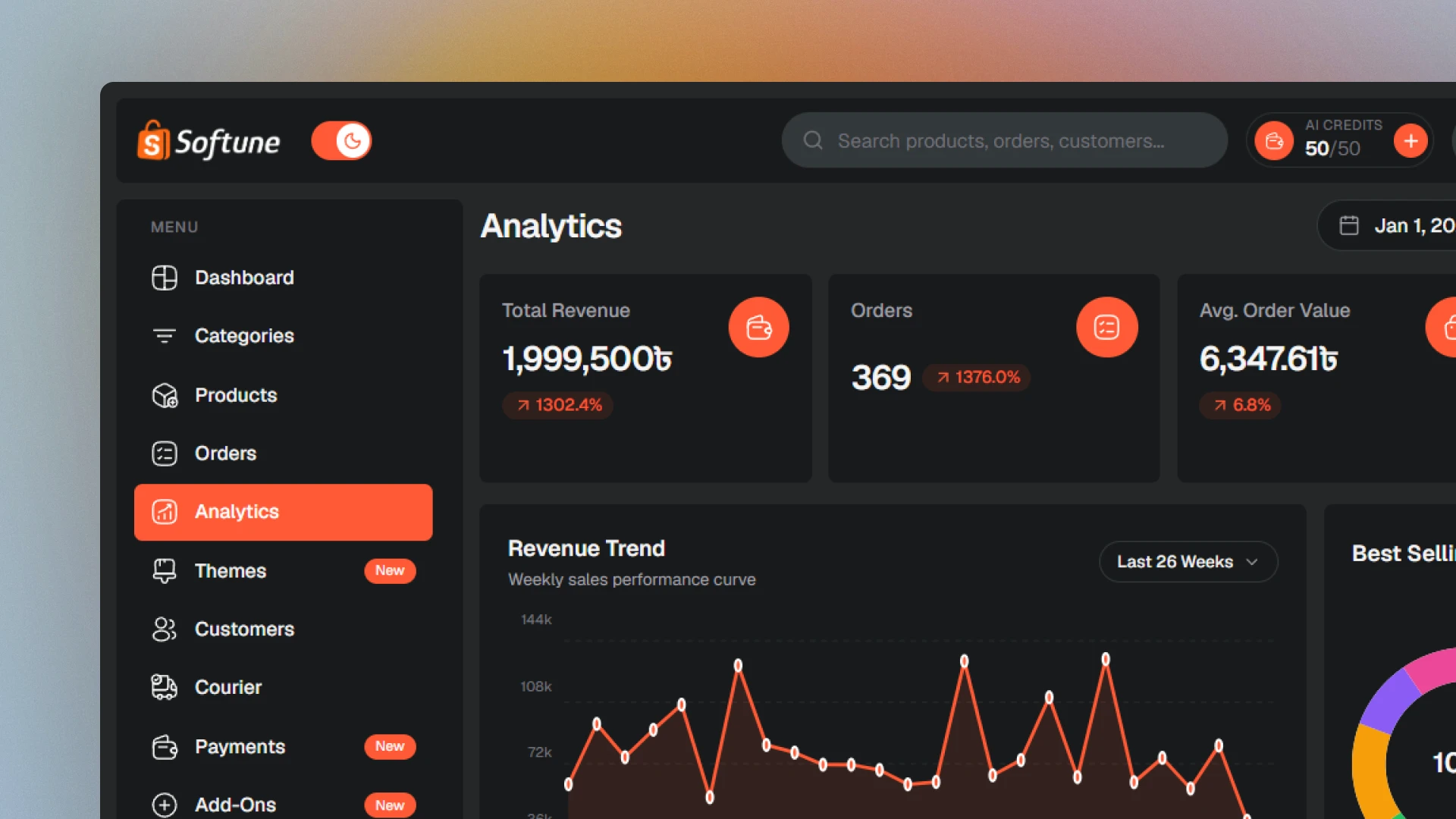 স্টোর অ্যানালিটিক্স in the SoftuneBD dashboard